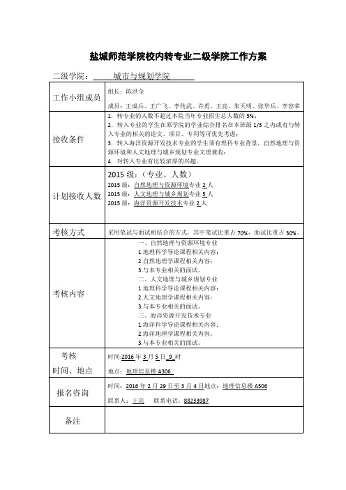 New_盐城师范学院校内转专业二级学院工作方案 _.pdf