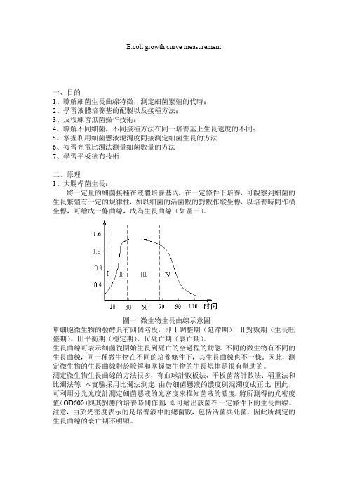 大肠杆菌生长曲线实验报告-xiang