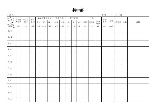 班级常规量化考核表