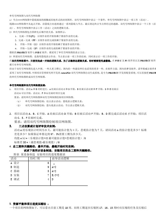 单代号网络图与双代号网络图