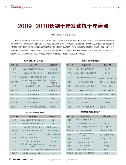 19018425_2009-2018沃德十佳发动机十年盘点