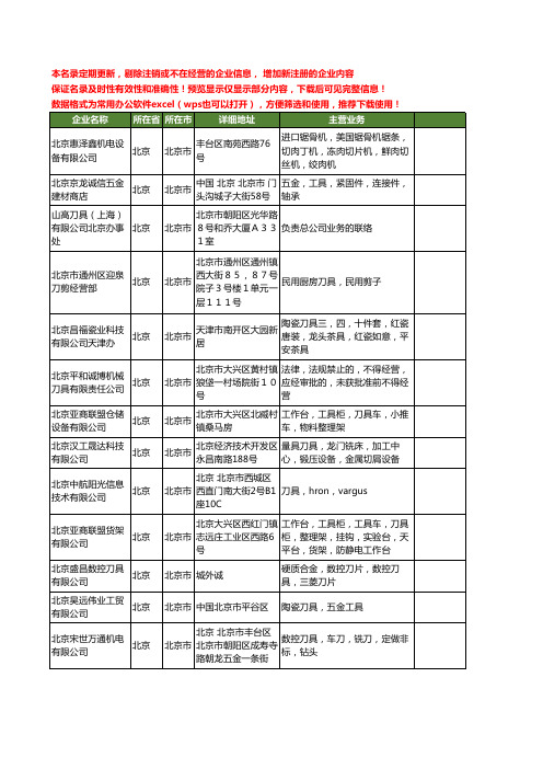 新版北京市刀具工商企业公司商家名录名单联系方式大全401家