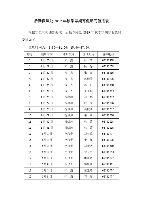 后勤保障处2019年秋季学期寒假期间值班表