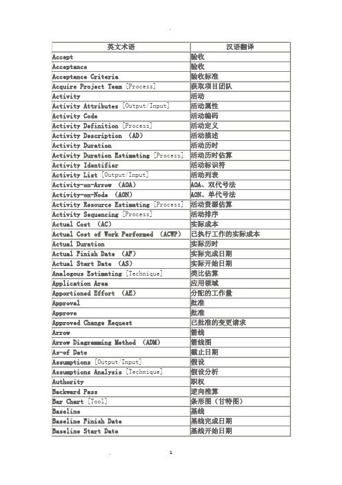 项目管理英文术语