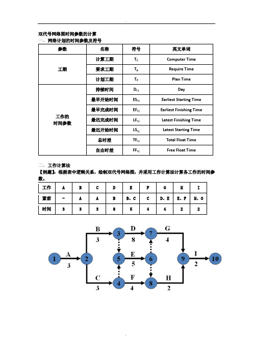 双代号网络图时间参数的计算