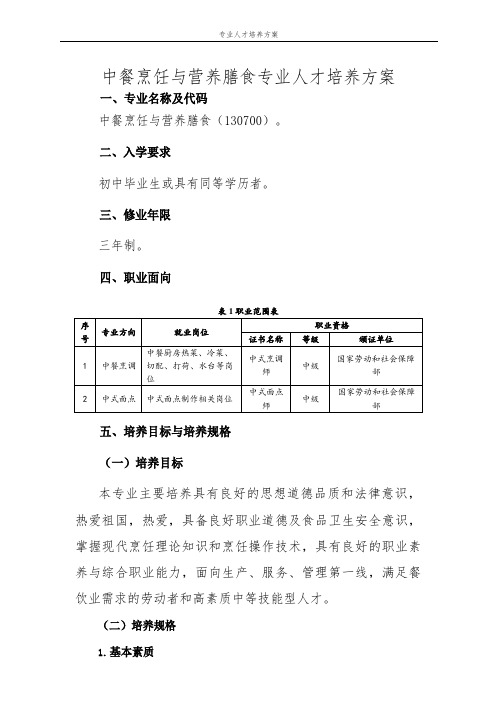 中餐烹饪与营养膳食专业人才培养方案(中职)