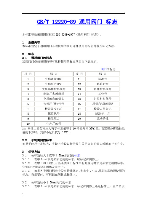 阀门标示及颜色标准