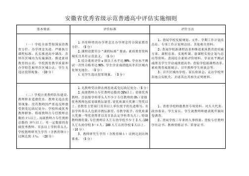 安徽省优秀省级示范普通高中评估实施细则