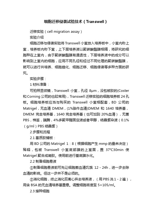 细胞迁移侵袭试验技术（Transwell）