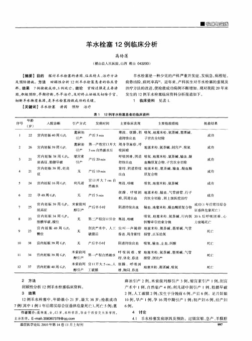 羊水栓塞12例临床分析