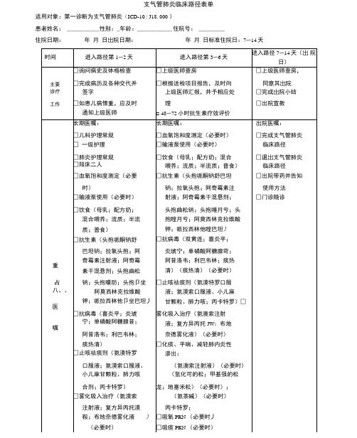 支气管肺炎临床路径