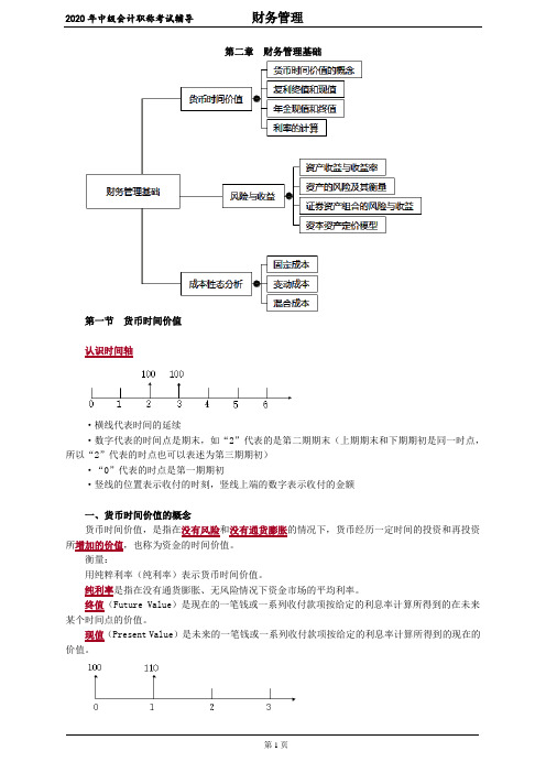 2020中级会计 财管 第二章 财务管理基础