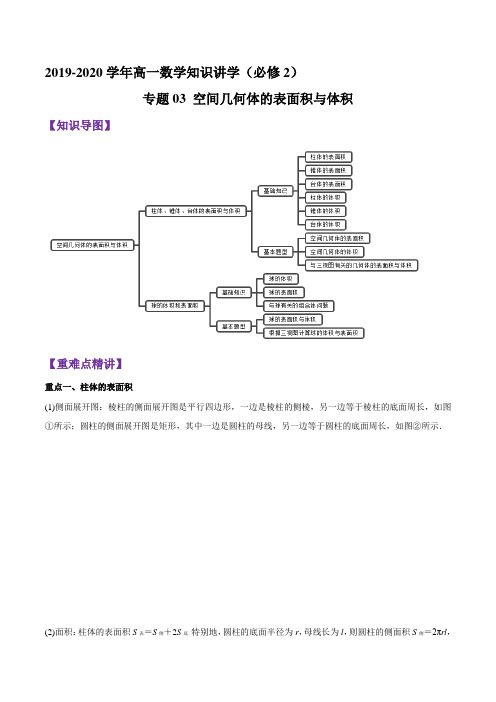 专题03 空间几何体的表面积与体积(深度精讲)(原卷版)