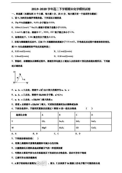 山东省临沂市2020年高二化学下学期期末学业水平测试试题