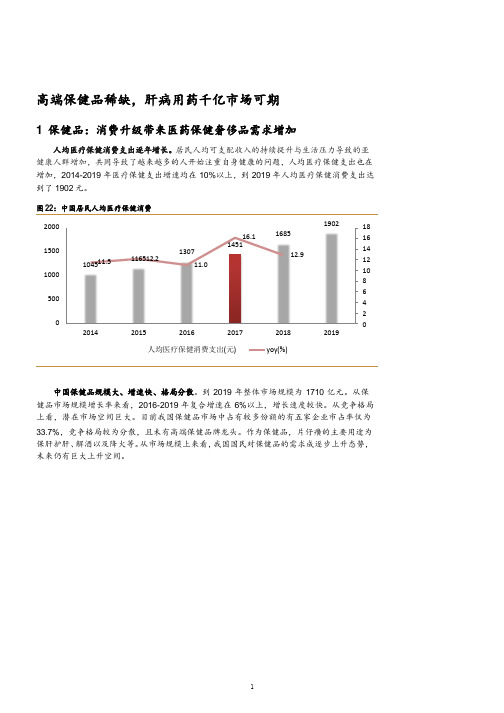 高端保健品市场规模及行业格局分析(2021年)