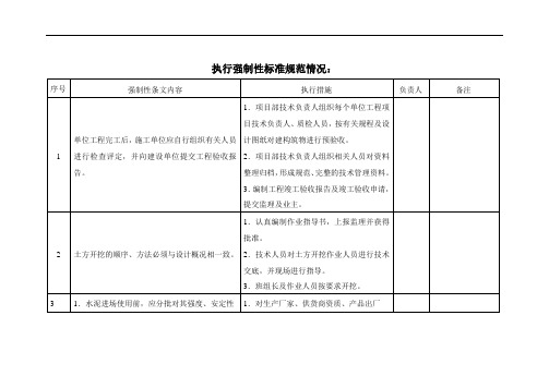 执行强制性标准规范情况