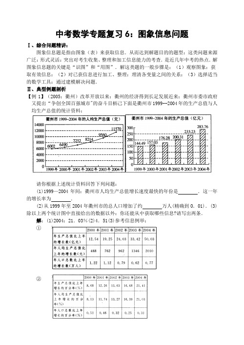 2021年数学中考数学专题复习6：图象信息问题