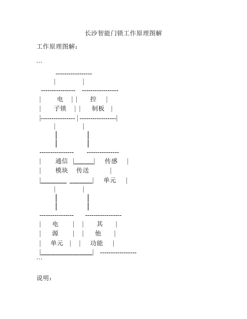 长沙智能门锁工作原理图解