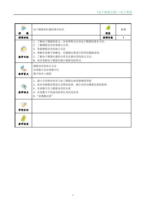 电子测量与仪器--1.电子测量和仪器的基本知识