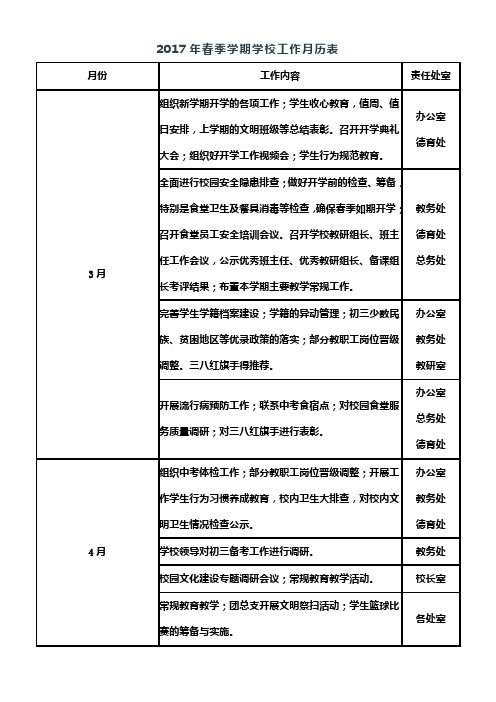 2017年春季学期学校工作月历表