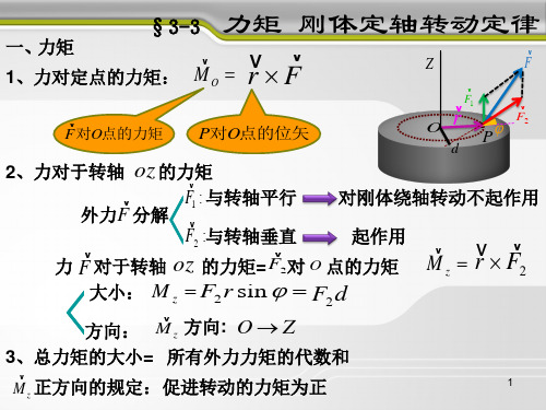 大学物理—力矩