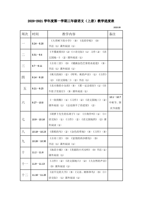 2020-2021学年度第一学期三年级语文(上册)教学进度表