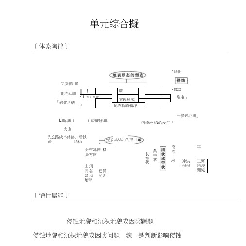 2019版高考总复习地理练习：第五单元地表形态的塑造单元综合提升.doc