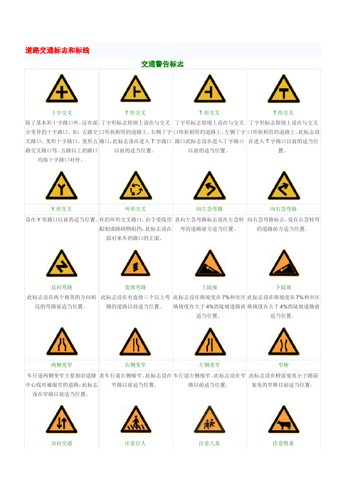 交通指示牌(超全) 考驾照必看.doc