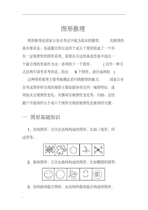 行政能力测试图形推理