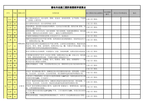 _施工图阶段审图要点-强电