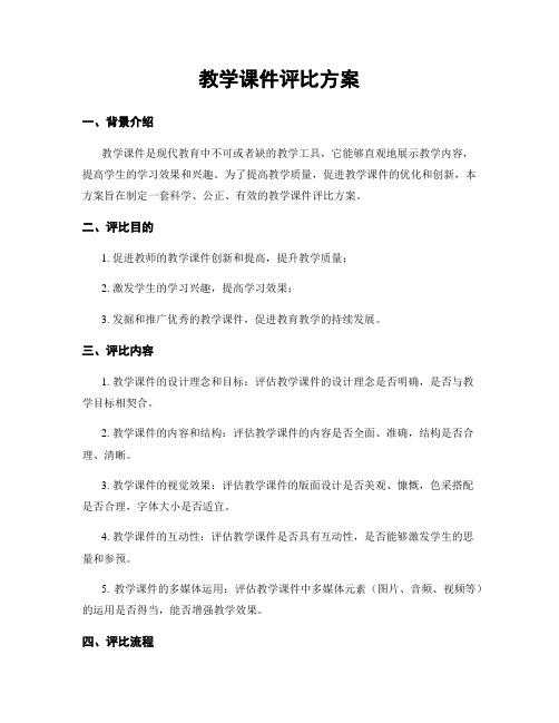 教学课件评比方案