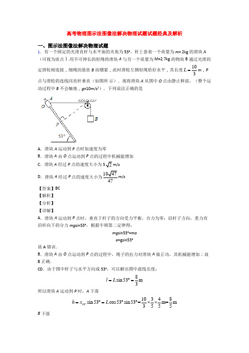 高考物理图示法图像法解决物理试题试题经典及解析