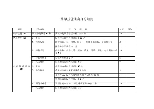 打分细则(3)