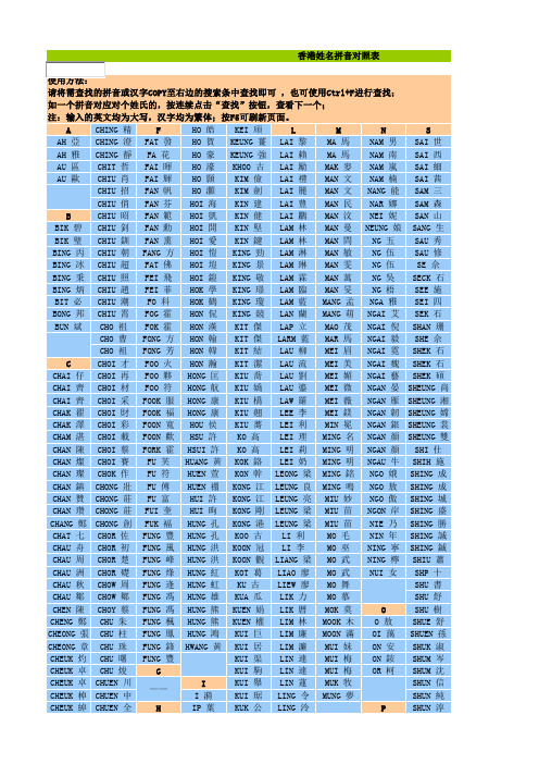 港式拼音：人名