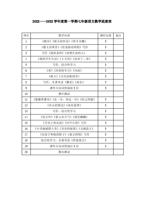 七年级语文初一语文教学案例 第一学期七年级语文教学进度表