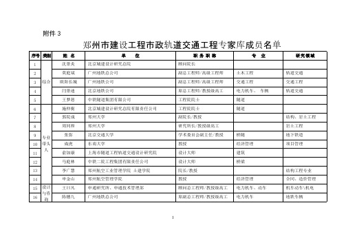 郑州市建设工程市政轨道交通工程专家库成员名单【VIP专享】