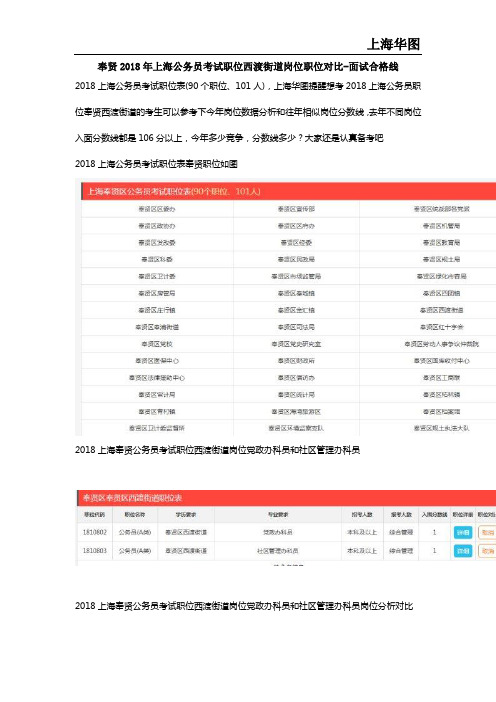 奉贤2018年上海公务员考试职位西渡街道岗位职位对比-面试合格线