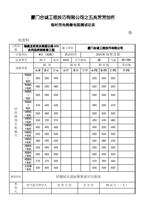 绝缘电阻测试记录表