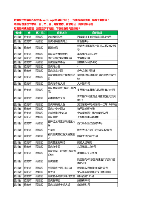 2020新版四川省雅安市雨城区重卡工商企业公司商家名录名单黄页联系电话号码地址大全46家