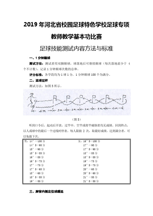 2019年河北校园足球特色学校足球专项教师教学基本功比赛