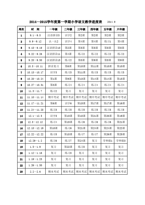 小学语文教学进度:2014—2015学年度第一学期