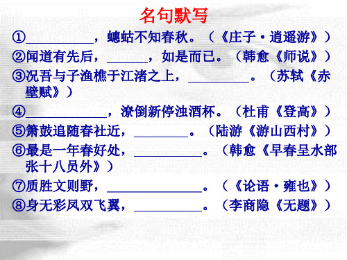 高中语文必修五《写作指导 学会分析》柳林PPT课件 名师优质课苏教1