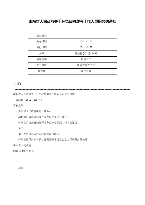 山东省人民政府关于任免战树毅等工作人员职务的通知-鲁政任[2012]151号