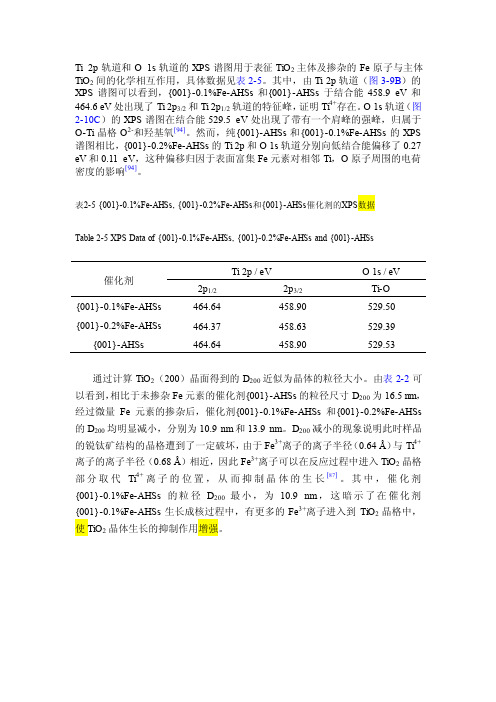 Ti2p轨道和O1s轨道的XPS...