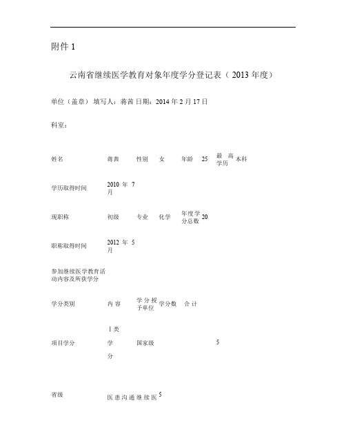 1.云南省继续医学教育对象年度学分登记表