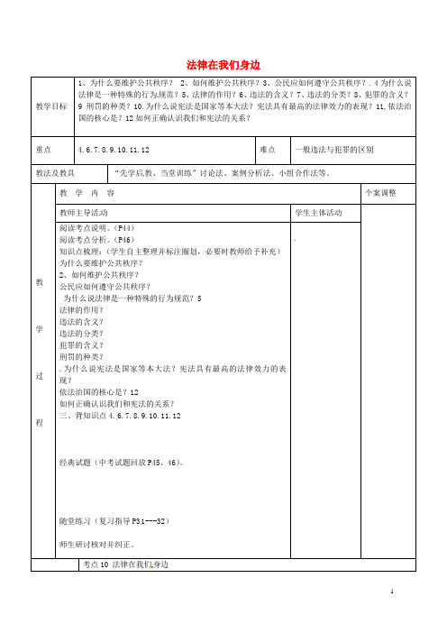 江苏省新沂市第二中学九年级政治全册考点10法律在我们身边教案苏教版