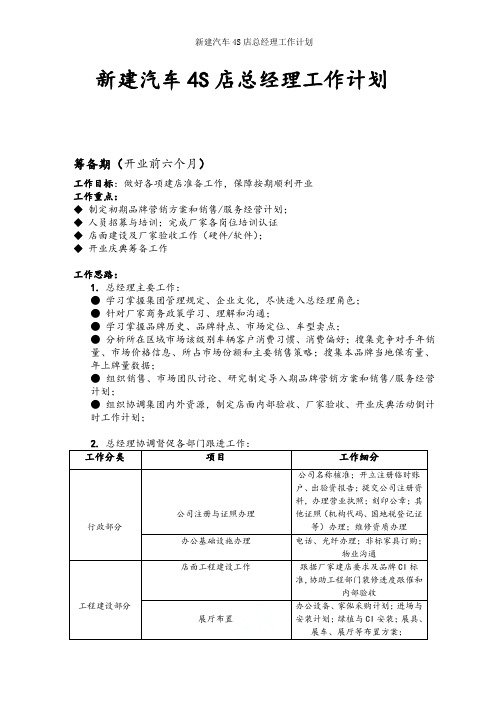 新建汽车4S店总经理工作计划