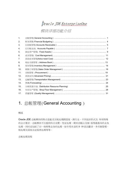 Oracle-JDE-EnterpriseOne模块的详细功能介绍教学内容