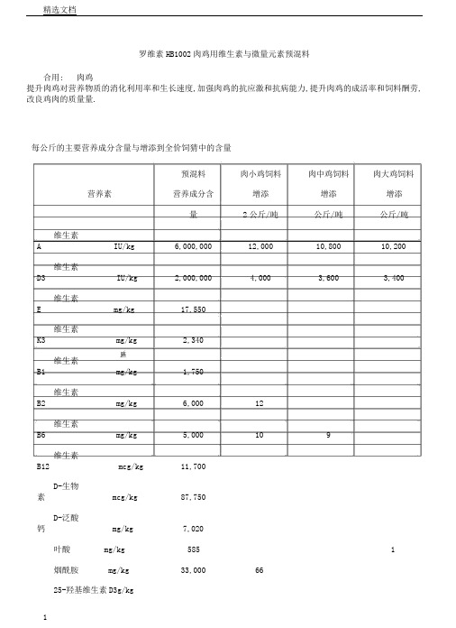 罗维素HB1002肉鸡用维生素及微量元素预混料综述