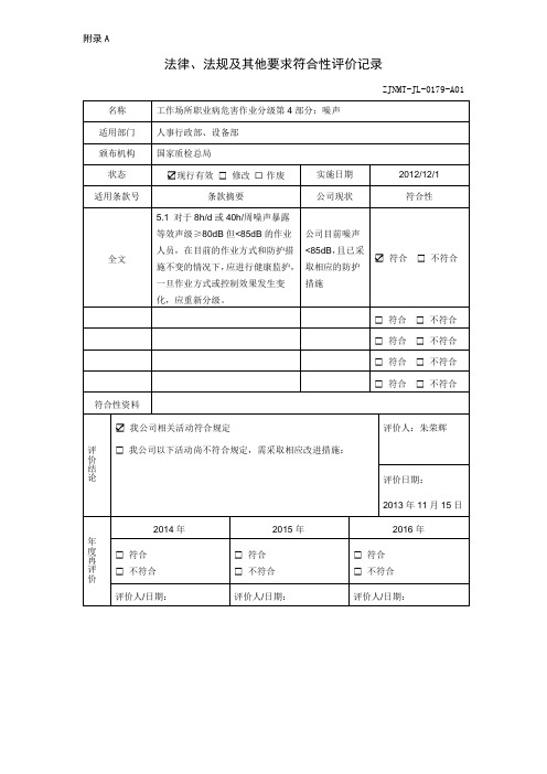 工作场所职业病危害作业分级第4部分：噪声-评价记录